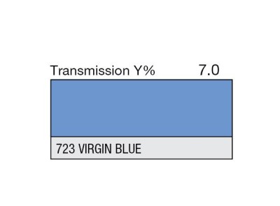 Lee Rol 723 - Virgin Blue (7,62m x 1,22m)