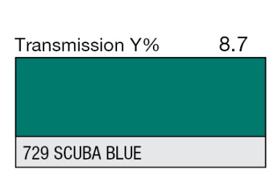 Lee Rol 729 - Scuba Blue (7,62m x 1,22m)