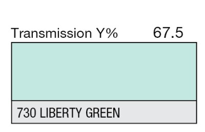 Lee Rol 730 - Liberty Green (7,62m x 1,22m)