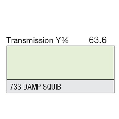 Lee Rol 733 - Damp Squib (7,62m x 1,22m)