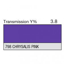 Lee Rol 798 - Chrysalis Pink (7,62m x 1,22m)