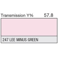 Lee Vel 803H - Zircon Minus Green 3 (0,61x0,61m)