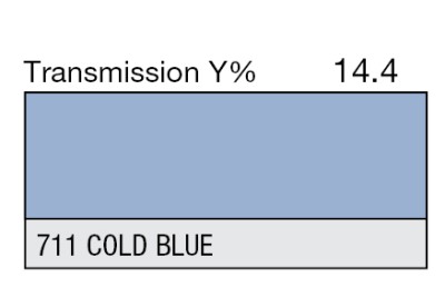 Lee Rol 711 - Cold Blue (7,62m x 1,22m)
