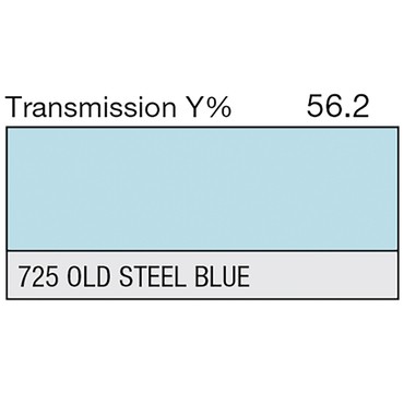 Lee Rol 725 - Old Steel Blue (7,62m x 1,22m)
