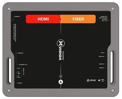 XVISION XVVHDMI2FIBER Converter, HDMI 2.0 + Ethernet to Fiber 10G