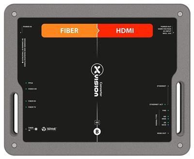 XVISION XVVFIBER2HDMI Converter, Fiber 10G to HDMI 2.0 + Ethernet