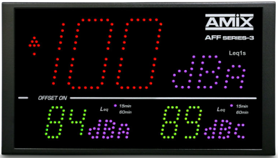 AMIX AFF19 Drievoudige weergave op display/ Geluidsniveau meter