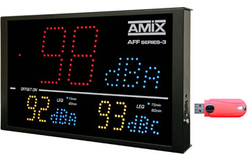 AMIX AFF26 FIXED Drievoudige weergave op display/ Geluidsniveau meter/ Opname