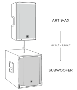 MONO CONFIGURATION WITH SUBWOOFER