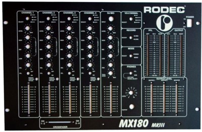Front plates from Rodec back in stock!