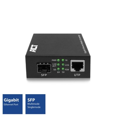 ACT Gigabit Ethernet Media Converter