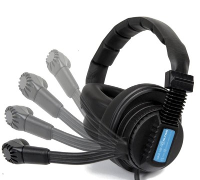 Rotatable mic,-boom with cut-off Double Muff Headset
