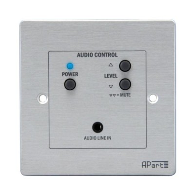(20) Audio Control Panel with permanently connected rear connection input and fr