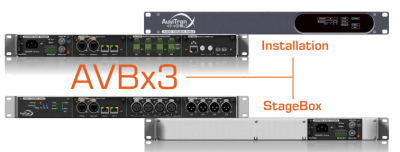 Kit to modify an AVBx3 from Mode StageBox to Mode Installation