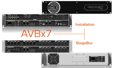 Kit to modify an AVBx7 from Mode StageBox to Mode Installation
