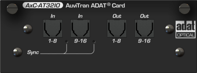 ADAT© 16 In + 16 Out card on 4x Optical TOSLINK