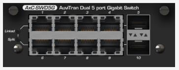Dual Switch card, 10 Gigabit Ports , 8x RJ45 + 2x SFP cages