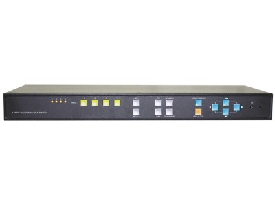 Multiview HDMI MultiView switch,