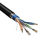 Belden UTP cat5E with double black PVC jacket