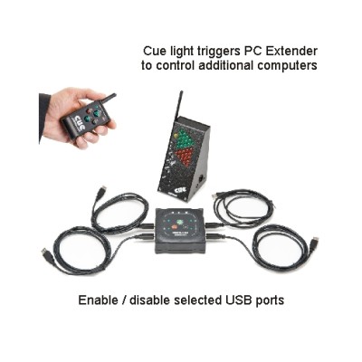 PC-USB4 | USB Port Extender