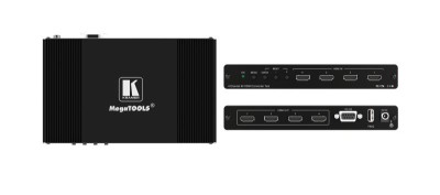 4 Channel 4K HDMI Converter Tool