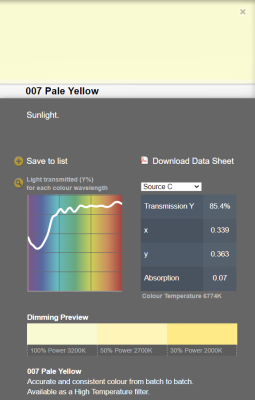 LEE filter vel/sheet 1,22m * 0,53m nr 007 pale yellow