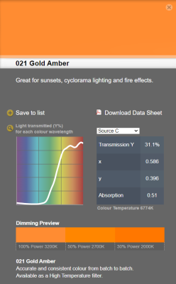 LEE filter vel/sheet 1,22m * 0,53m nr 021 gold amber