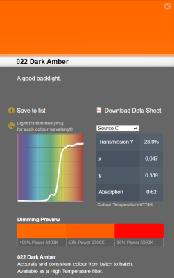 LEE filter vel/sheet 1,22m * 0,53m nr 022 dark amber