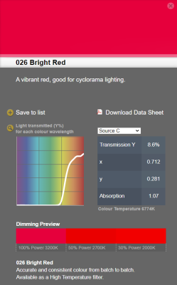 LEE filter vel/sheet 1,22m * 0,53m nr 026 bright red