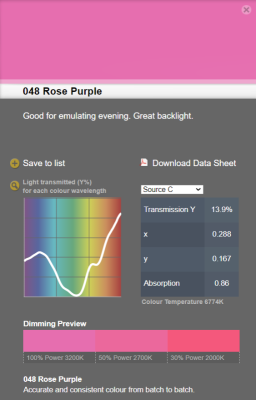 LEE filter vel/sheet 1,22m * 0,53m nr 048 rose purple