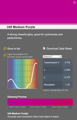 LEE filter vel/sheet 1,22m * 0,53m nr 049 medium purple