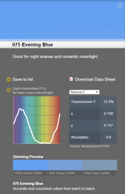 LEE filter vel/sheet 1,22m * 0,53m nr 075 evening blue