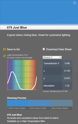 LEE filter HT vel/sheet 0.66 m * 0,53m nr 079 just blue (high temperature)