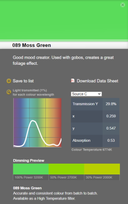 LEE filter vel/sheet 1,22m * 0,53m nr 089 moss green