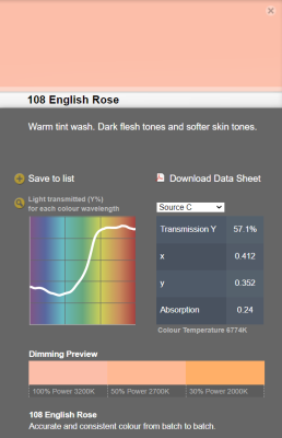 LEE filter vel/sheet 1,22m * 0,53m nr 108 english rose