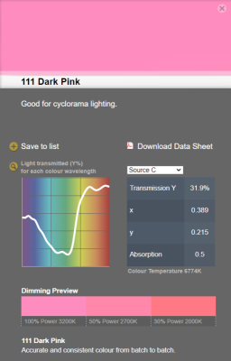 LEE filter vel/sheet 1,22m * 0,53m nr 111 dark pink