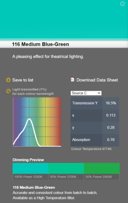 LEE filter vel/sheet 1,22m * 0,53m nr 116 medium blue-green