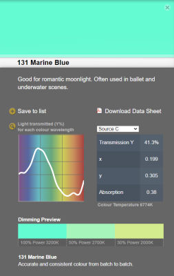 LEE filter vel/sheet 1,22m * 0,53m nr 131 marine blue*