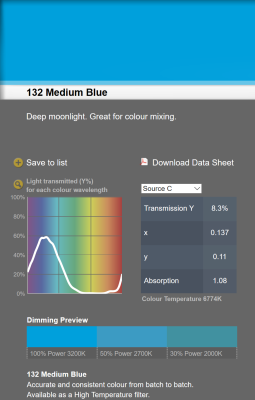 LEE filter HT vel/sheet 0.66 m * 0,53m nr 132 medium blue (high temperature)