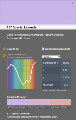 LEE filter vel/sheet 1,22m * 0,53m nr 137 special lavender
