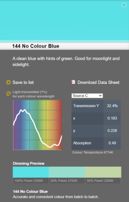 LEE filter vel/sheet 1,22m * 0,53m nr 144 no colour blue*