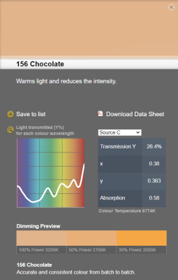 LEE filter vel/sheet 1,22m * 0,53m nr 156 chocolate