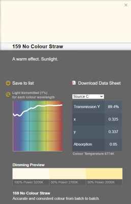 LEE filter vel/sheet 1,22m * 0,53m nr 159 no colour straw