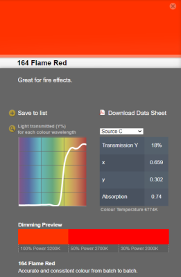 LEE filter vel/sheet 1,22m * 0,53m nr 164 flame red