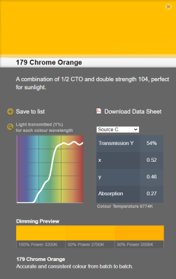 LEE filter vel/sheet 1,22m * 0,53m nr 179 chrome orange