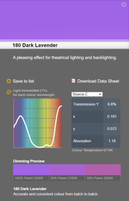 LEE filter vel/sheet 1,22m * 0,53m nr 180 dark lavender
