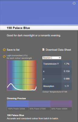 LEE filter vel/sheet 1,22m * 0,53m nr 198 palace blue