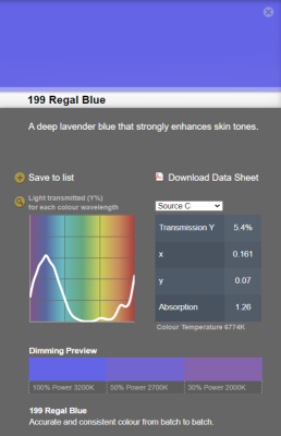 LEE filter vel/sheet 1,22m * 0,53m nr 199 regal blue