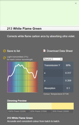 LEE filter vel/sheet 1,22m * 0,53m nr 213 white flame green
