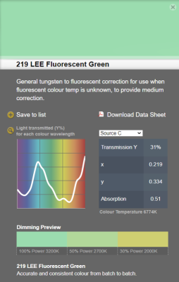 LEE filter vel/sheet 1,22m * 0,53m nr 219 LEE fluorescent green